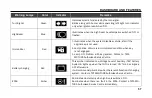 Preview for 67 page of TATA Motors XPRES-T EV 2021 Owner'S Manual