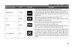 Preview for 71 page of TATA Motors XPRES-T EV 2021 Owner'S Manual