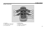 Preview for 81 page of TATA Motors XPRES-T EV 2021 Owner'S Manual