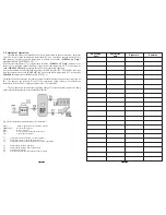 Предварительный просмотр 2 страницы TATAREK RT-08G-BUF-SOLAR User Manual