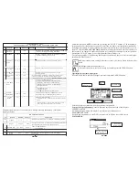 Предварительный просмотр 7 страницы TATAREK RT-08G-BUF-SOLAR User Manual