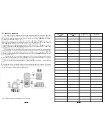 Preview for 2 page of TATAREK RT-08G-BUF User Manual