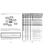 Preview for 8 page of TATAREK RT-08G-BUF User Manual