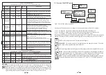 Preview for 9 page of TATAREK RT-14 User Manual