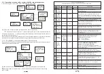 Preview for 10 page of TATAREK RT-14 User Manual