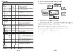 Preview for 11 page of TATAREK RT-14 User Manual