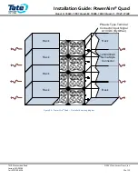 Preview for 15 page of Tate poweraire quad Installation Manual