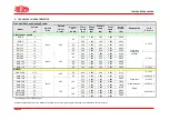 Preview for 59 page of Tatoma EMV-10 Instruction Manual