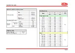 Preview for 60 page of Tatoma EMV-10 Instruction Manual