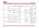 Preview for 67 page of Tatoma EMV-10 Instruction Manual