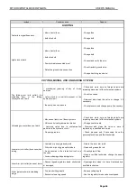 Preview for 89 page of Tatoma MT-7 User Manual