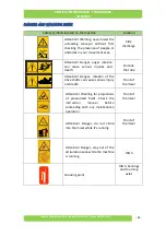 Предварительный просмотр 12 страницы Tatoma VD-175 Owner'S Manual