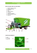 Предварительный просмотр 31 страницы Tatoma VD-175 Owner'S Manual