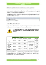 Предварительный просмотр 67 страницы Tatoma VD-175 Owner'S Manual