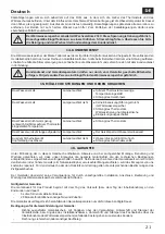 Preview for 21 page of TATRAMAT ELOV 121 Instructions For Installation And Use Manual