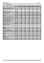 Preview for 41 page of TATRAMAT EO 100 EL Operation And Installation