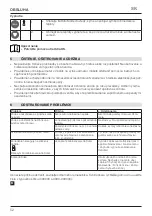 Preview for 52 page of TATRAMAT EO 100 EL Operation And Installation