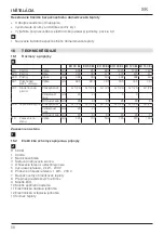 Preview for 58 page of TATRAMAT EO 100 EL Operation And Installation