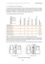 Предварительный просмотр 67 страницы tatsuno OCEAN TOWER Series Installation And User Manual