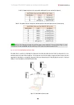 Предварительный просмотр 105 страницы tatsuno OCEAN TOWER Series Installation And User Manual