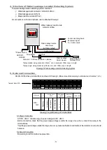 Preview for 6 page of Tatsuta Electric Wire & Cable AD-AS-1LCM-A Operation Manual