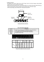 Preview for 7 page of Tatsuta Electric Wire & Cable AD-AS-1LCM-A Operation Manual