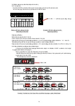 Preview for 9 page of Tatsuta Electric Wire & Cable AD-AS-1LCM-A Operation Manual