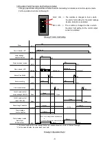 Preview for 12 page of Tatsuta Electric Wire & Cable AD-AS-1LCM-A Operation Manual