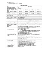 Preview for 15 page of Tatsuta Electric Wire & Cable AD-AS-1LCM-A Operation Manual