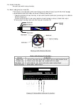 Preview for 7 page of Tatsuta Electric Wire & Cable AD-AS-1LDMA Operation Manual