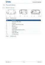 Предварительный просмотр 13 страницы Tattile ANPR MOBILE Series Original Installation Instructions