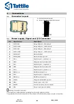 Предварительный просмотр 13 страницы Tattile F01750 Reference Manual