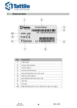 Предварительный просмотр 18 страницы Tattile F01750 Reference Manual