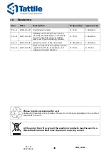 Предварительный просмотр 20 страницы Tattile F01750 Reference Manual