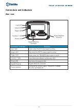 Предварительный просмотр 6 страницы Tattile GigE TAG-2 Reference Manual