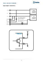 Предварительный просмотр 11 страницы Tattile GigE TAG-2 Reference Manual