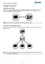 Предварительный просмотр 15 страницы Tattile GigE TAG-2 Reference Manual