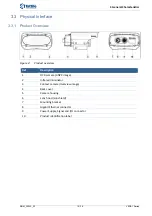 Предварительный просмотр 14 страницы Tattile Vega1 Series Original Instructions For Installation