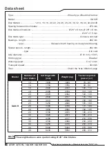 Preview for 16 page of Tatu Marchesan ATCR Operator'S Manual