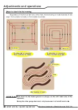 Preview for 52 page of Tatu Marchesan ATCR Operator'S Manual