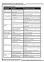 Preview for 54 page of Tatu Marchesan ATCR Operator'S Manual