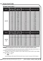 Preview for 67 page of Tatu Marchesan ATCR Operator'S Manual