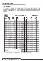 Preview for 68 page of Tatu Marchesan ATCR Operator'S Manual