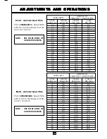 Preview for 46 page of Tatu Marchesan COP 15 User Manual