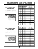 Preview for 47 page of Tatu Marchesan COP 15 User Manual