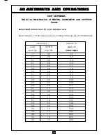 Preview for 79 page of Tatu Marchesan COP 15 User Manual