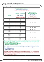 Preview for 33 page of Tatu Marchesan DCA DC 2500 Instruction Manual