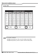 Preview for 54 page of Tatu Marchesan DCA DC 2500 Instruction Manual