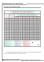 Preview for 34 page of Tatu Marchesan DCA2 10500 MC Instruction Manual