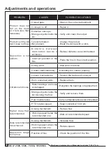 Preview for 40 page of Tatu Marchesan DCA2 10500 MC Instruction Manual